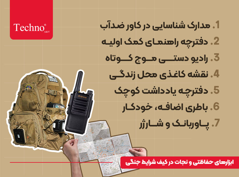 کیف نجات جنگ و مدارک هویتی